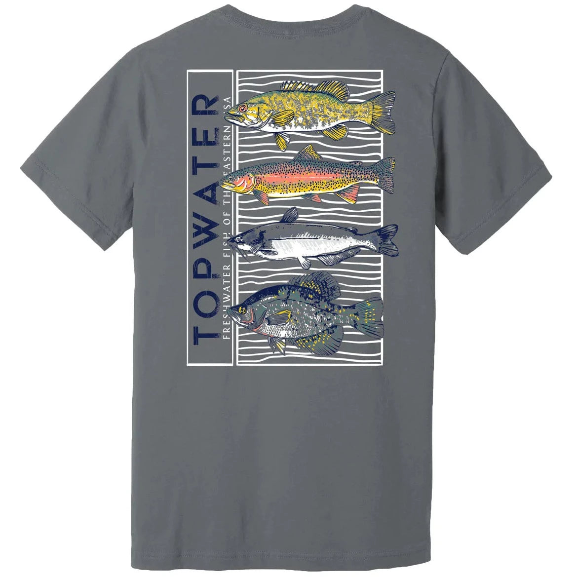 Freshwater Fish